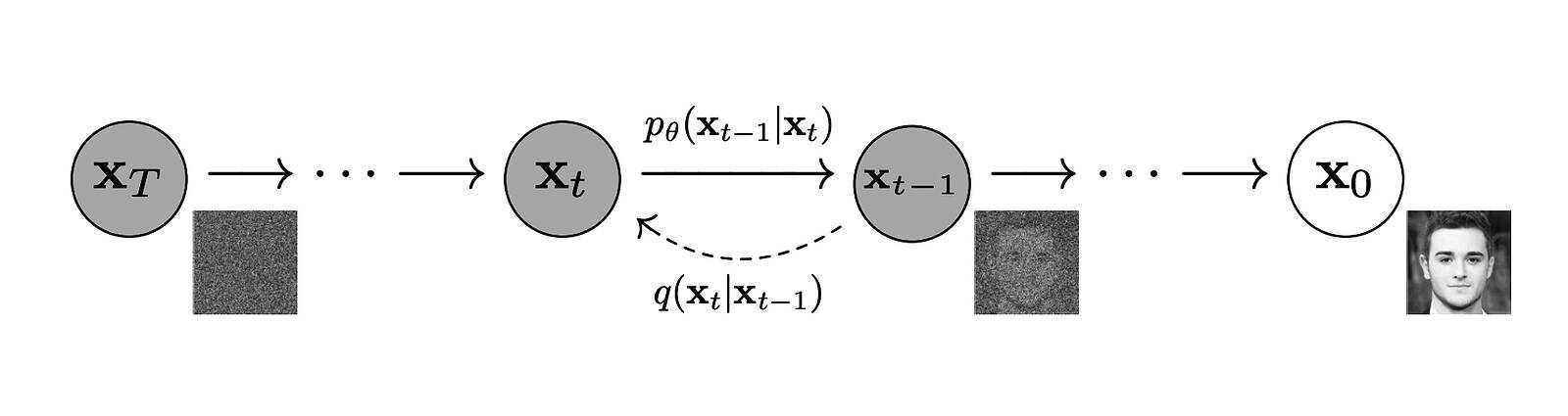 Im Inferno der visuellen Kultur